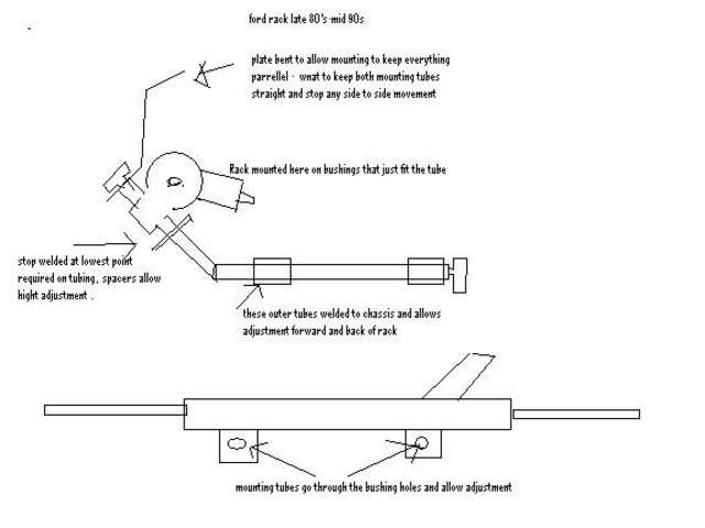 Rescued attachment ford rack adjustment.jpg